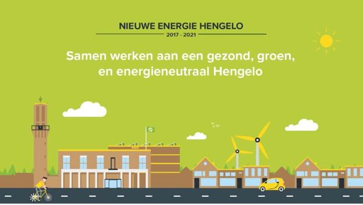 Zon op dak