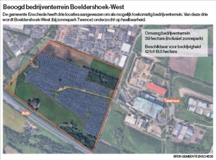 Onderzoek Bedrijventerrein Boeldershoek - West