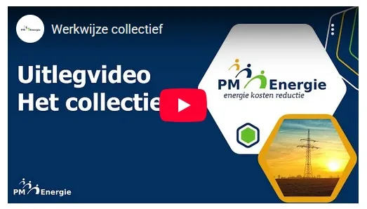 Optimaal inspelen op de veranderende energiemarkt