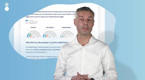 Vul nu de mobiliteitsindex in en trap door!